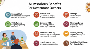 8. Benefits for Restaurant Owners:
